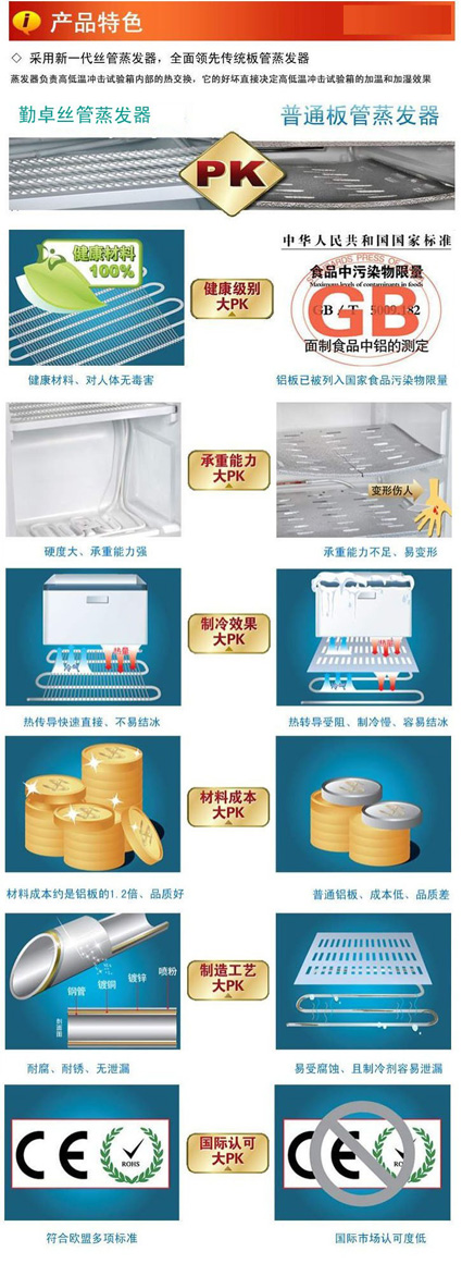 恒溫恒濕試驗（yàn）機