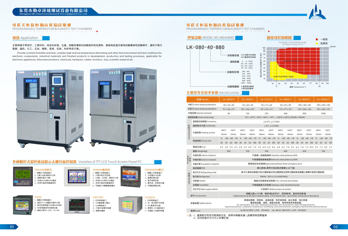 微電腦（nǎo）高低（dī）溫試驗機（jī）