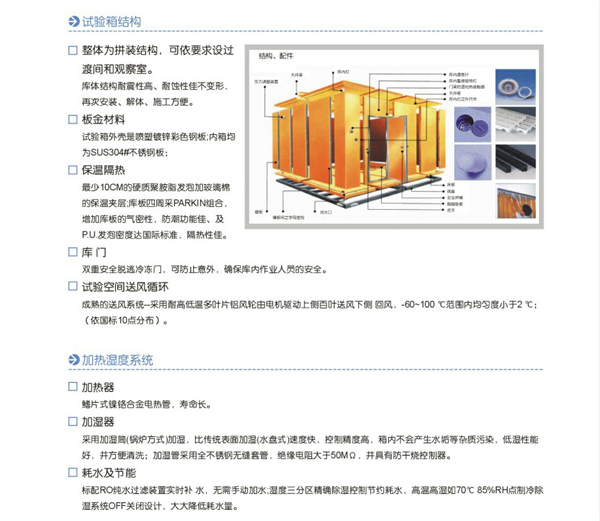 步（bù）入（rù）式高低（dī）溫試驗（yàn）室（shì）