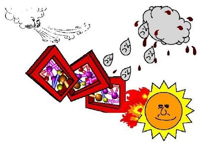 人（rén）工老化試驗箱